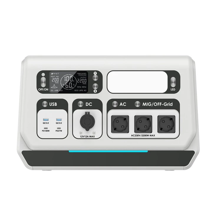 Grid Connected Portable Emergency Power Supply